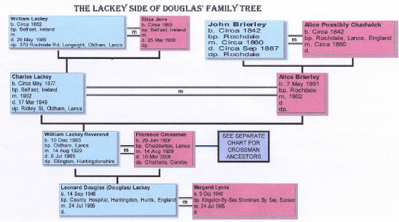 lackeysidetree.jpg