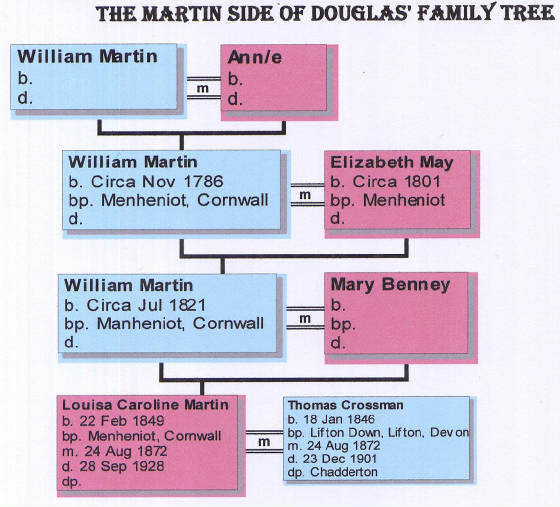 martinsidetree.jpg